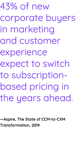 43% of new corporate buyers in marketing and customer experience expect to switch to subscription-based pricing in th   