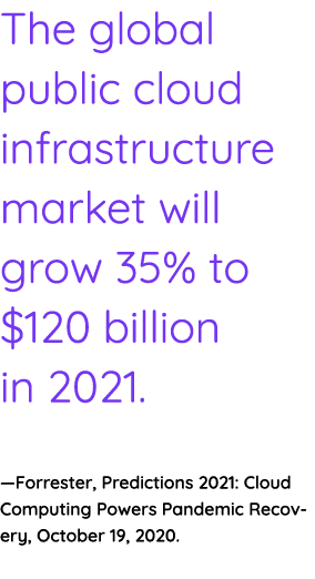 The global public cloud infrastructure market will grow 35% to  120 billion in 2021  —Forrester, Predictions 2021: Cl   