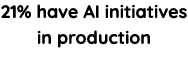 21% have AI initiatives in production