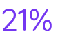 21%