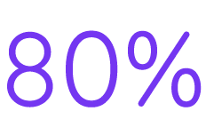 80%