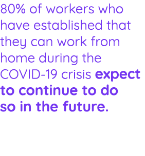 80% of workers who have established that they can work from home during the COVID-19 crisis expect to continue to do    