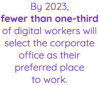 By 2023, fewer than one-third of digital workers will select the corporate office as their preferred place to work 