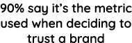 90% say it s the metric used when deciding to trust a brand