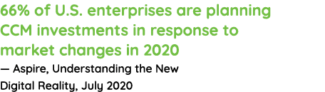 66% of U S  enterprises are planning CCM investments in response to market changes in 2020 — Aspire, Understanding th   